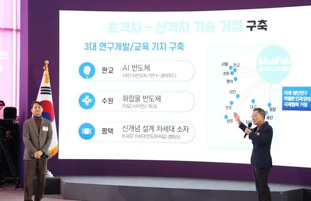 이종호 과학기술정보통신부 장관(오른쪽)과 안덕근 산업통상자원부 장관이 15일 경기도 수원시 장안구 성균관대 자연과학캠퍼스 반도체관에서 윤석열 대통령이 참석한 가운데 열린 ‘국민과 함께하는 민생토론회’에서 반도체 메가 클러스터 조성 방안을 보고하고 있다. 연합뉴스