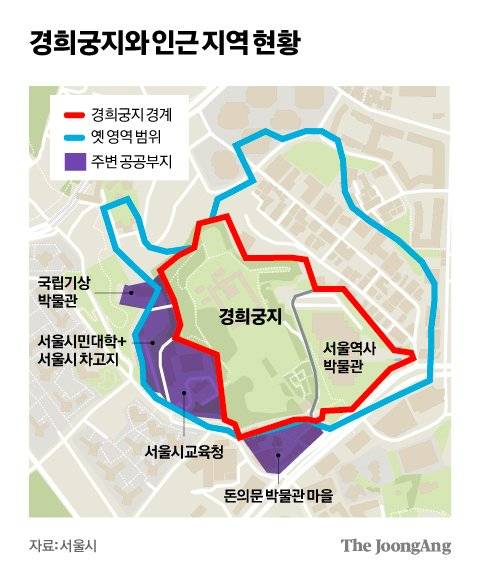 경희궁지와 인근 지역 현황. 그래픽=김영희 디자이너