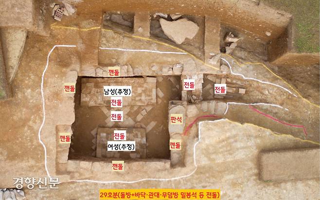 88년만에 모습을 드러낸 29호분의 구조. 전형적인 백제식 돌방무덤의 형식이지만 바닥면과 관대, 무덤방 밀봉석 등은 전돌로 구성되어 있다.|국립부여문화재연구소 제공