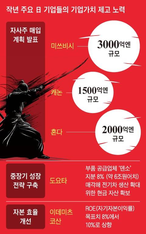 그래픽=김현국