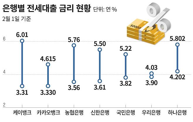 그래픽=손민균