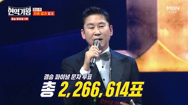 ▲ 제공|MBN '현역가왕'