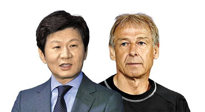 정몽규 대한축구협회장과 클린스만 감독