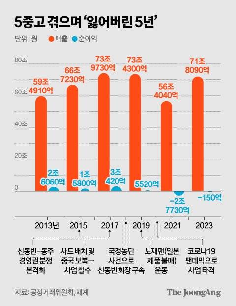김경진 기자