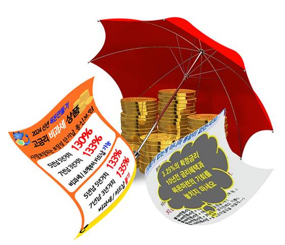 종신보험을 비과세 고금리 상품으로 선전하는 온라인 보험 광고.