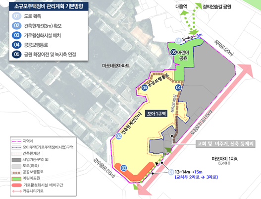 마포구 대흥동 535-2일대 모아타운 구상도. 사진제공=서울시