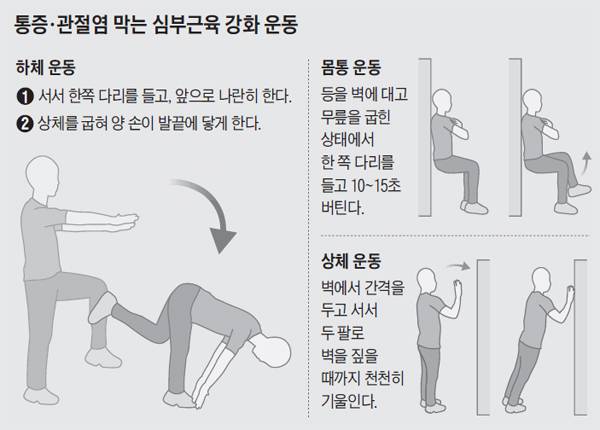 사진=헬스조선DB