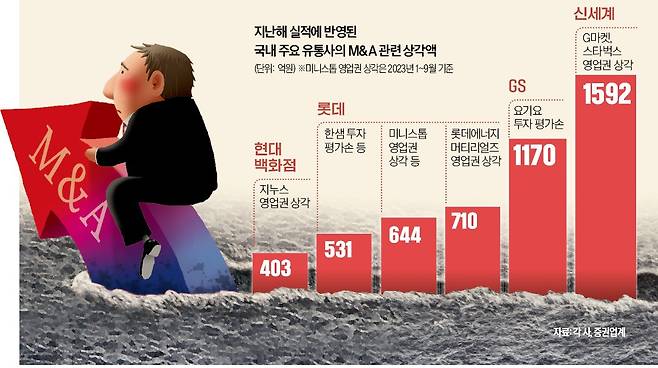 일러스트=추덕영 기자