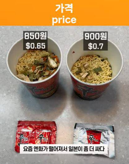 사진=유튜브 채널 ‘짭쪼롬 박사’ 캡처