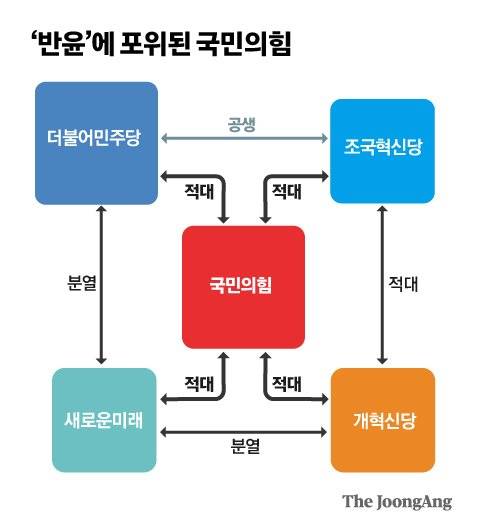 정근영 디자이너