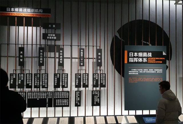▲ '731부대 죄증진열관' 안에 전시된 일본 세균전 지휘체계도. 맨 꼭대기에 히로히토 ‘천황’이 자리잡고 있다. ⓒ김재명
