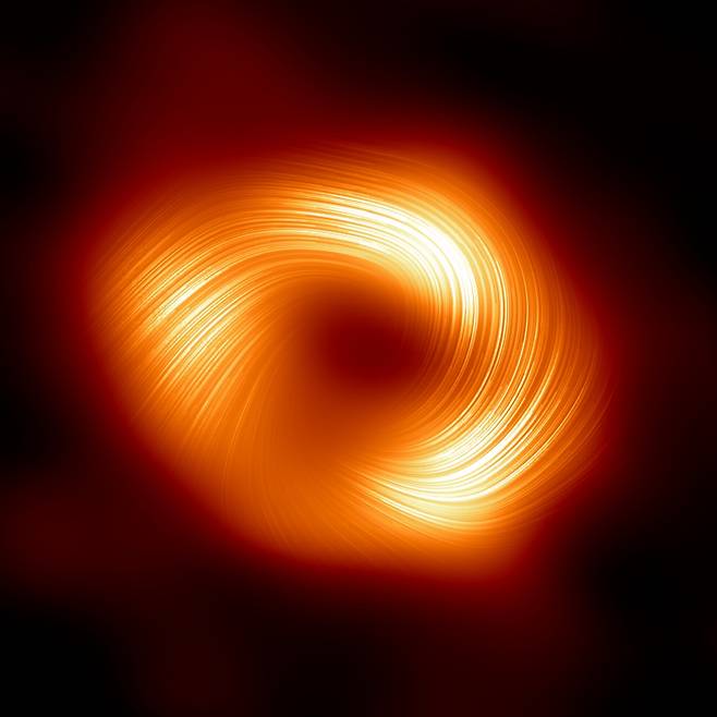우리은하 중심에 위치한 초거대 질량 블랙홀 편광 영상 [한국천문연구원 제공. 재판매 및 DB 금지]