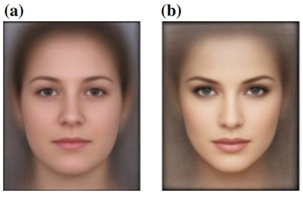 (a) 백인 여성 평균 얼굴 / (b) 매력적인 백인 여성 평균 얼굴 [사진=D. Zhang et al., Computer Models for Facial Beauty Analysis]