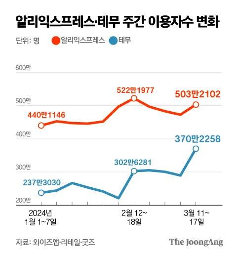 박경민 기자