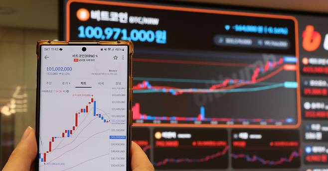 지난 12일 오후 서울 강남구에 위치한 국내 가상자산 거래소 빗썸 전광판에 장중 1억100만원을 넘은 비트코인 원화마켓 시세가 표시되고 있다. /사진=이충우 기자
