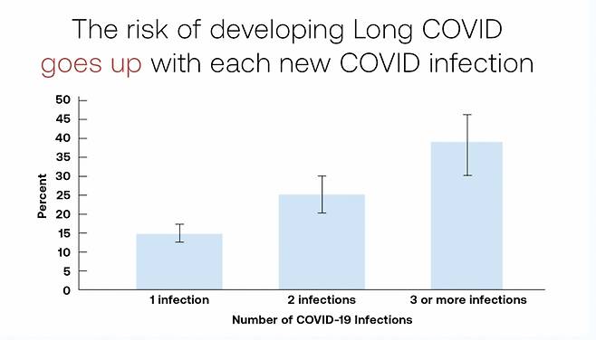 미국 CDC 자료/사진=모더나 홈페이지 캡처