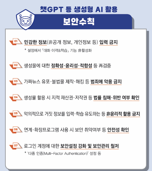 국정원이 지난해 6월 발간한 '챗GPT 등 생성형 AI 활용 보안 가이드라인' 일부 발췌