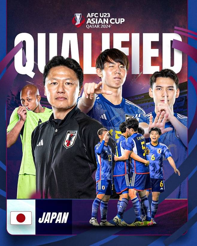 일본이 2024 AFC U-23 아시안컵 8강 진출을 확정했다. 사진=AFC