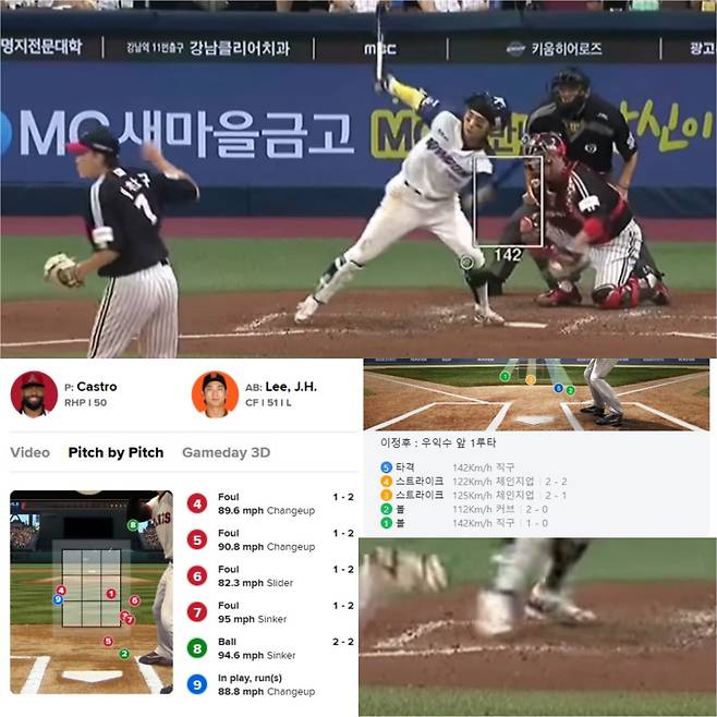 2022년 6월 18일 임찬규의 몸쪽 공을 피하며 스윙하는 이정후의 모습(맨위) 지난 21일 카스트로와 이정후의 승부 투구 궤적(아래 왼쪽) 임찬규와 이정후의 승부 투구 궤적(아래 오른쪽 상단) 지면에서 떠 있는 이정후의 두 발(아래 오른쪽 하단) 네이버·MLB닷컴 캡처