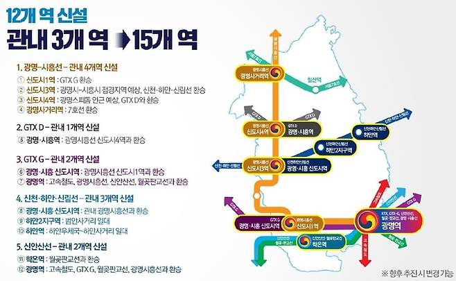광명시 12개 역 신설 계획