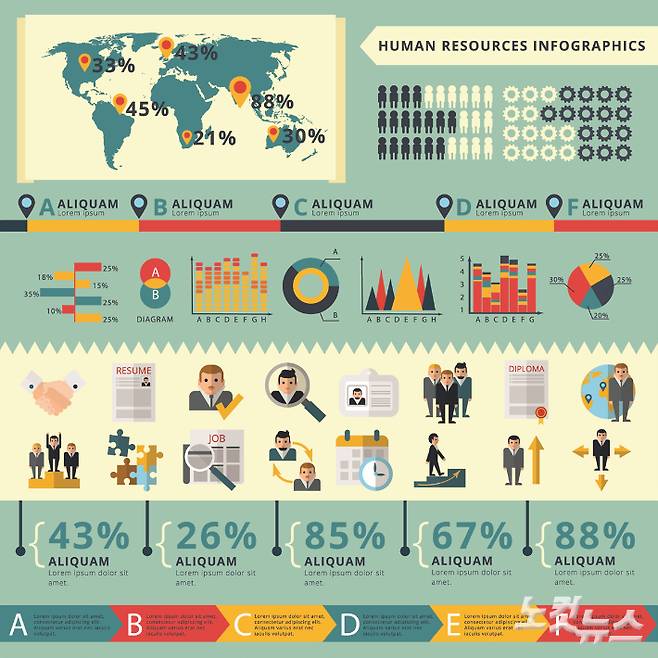 통계 인포그래픽 자료 이미지. 스마트이미지 제공