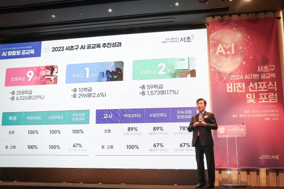 전성수 서울 서초구청장이 25일 열린 ‘2024 AI 기반 공교육 비전 선포식 및 포럼’에서 구의 AI 교육시스템 구축 방안에 대해 설명하고 있다. 서초구 제공