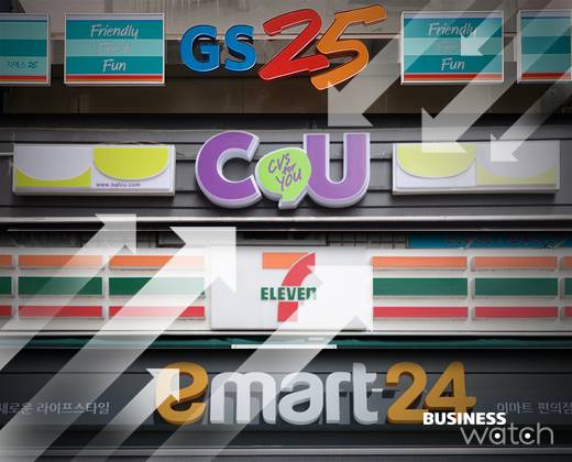 그래픽=비즈워치