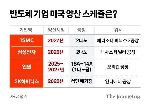 정근영 디자이너