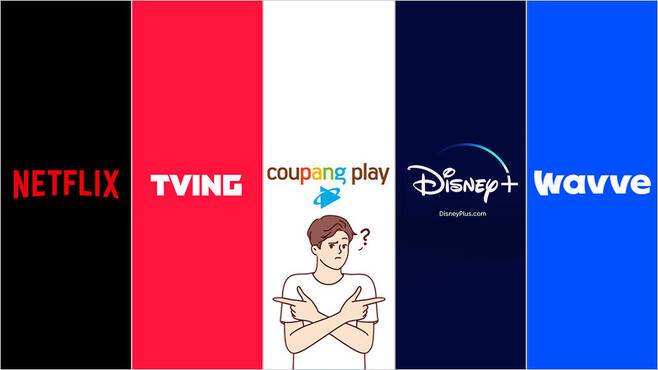 ▲OTT 플랫폼. 사진=미디어오늘