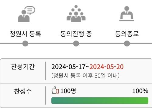 여성판 N번방 국민청원