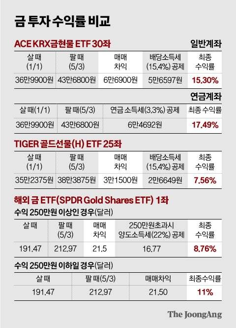 신재민 기자