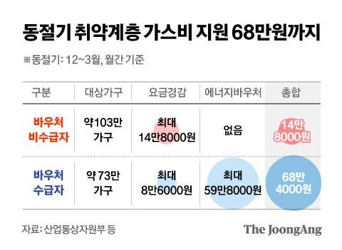 정근영 디자이너