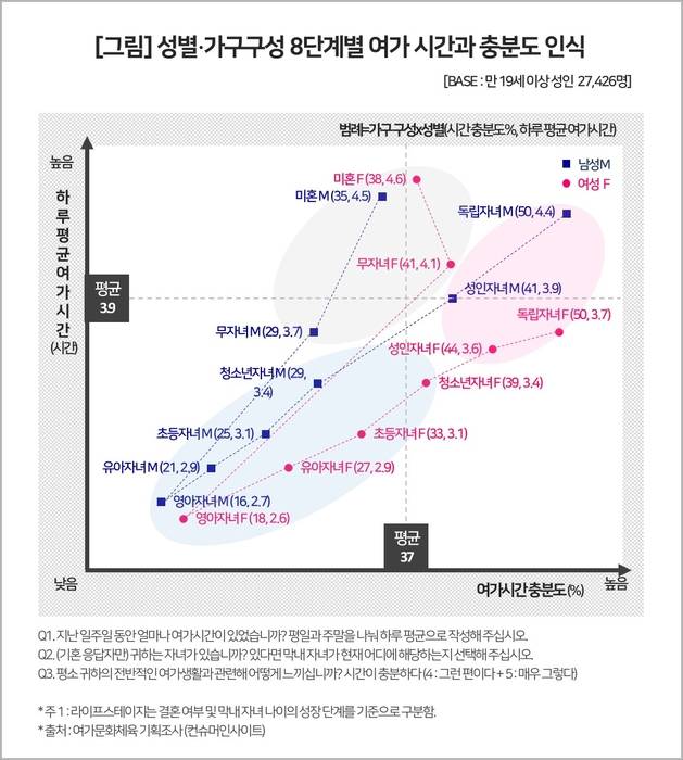 사진=컨슈머인사이트