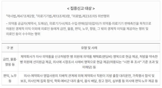 보건복지부의 불법 리베이트 집중신고 관련 안내. 사진 보건복지부 홈페이지 캡처