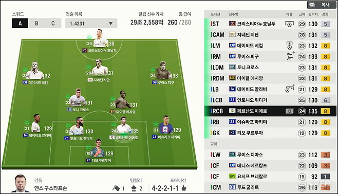 ▲ (구단주명 : 아기코끼리코야)