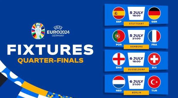 유로 2024 8강 대진. ⓒUEFA