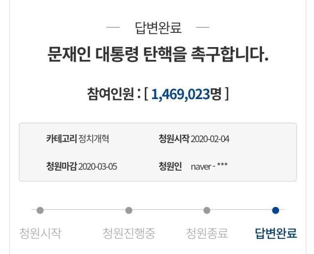 2020년 3월 청와대 국민청원 게시판에 올라온 당시 문재인 대통령 탄핵 요구에 약 146만 명이 참여한 모습. 청와대는 “국회의 권한이라 답변이 어려운 점 국민 여러분의 양해를 구한다”고 말했다. 청와대 국민청원 홈페이지