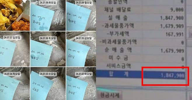 치킨집 인스타그램에 올라온 인증샷(왼쪽)과 매출표. 사진 인스타그램, SBS 방송 캡처