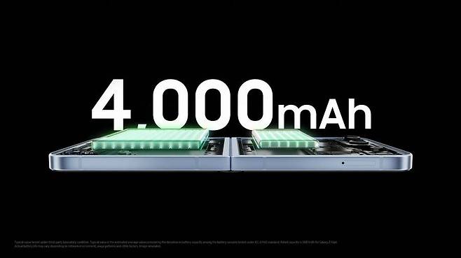 갤럭시 Z플립6는 4000mAh의 대용량 배터리를 적용해 이용 가능 시간이 늘어났다 / 출처=삼성전자