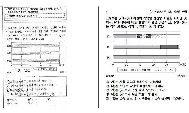수원 A고의 2학년 1학기 기말고사 한국지리 문제(왼쪽)와 2023학년도 6월 모의평가 문제. 문제와 선지 등이 거의 유사하다.