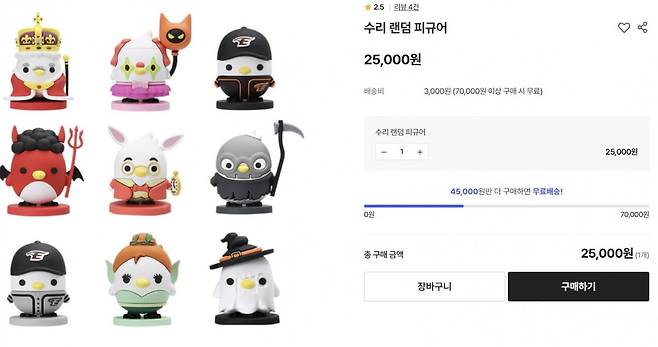 한화 이글스 랜덤 피규어 제품 /사진=한와 이글스 샵 캡처
