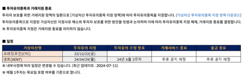 지난 11일 빗썸이 센트(XENT) 코인 투자유의종목 지정 후 일정을 공지했다.
