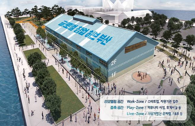 부산 글로벌 창업 허브 조감도 (중기부 제공)
