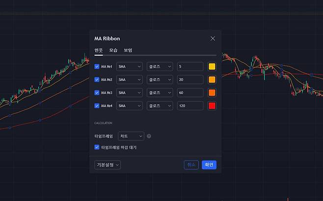 처음 출력되는 이동 평균선을 써도 좋지만, 가급적 투자자 자신이 보기 좋은 형태로 재설정하는 것을 추천한다. / 출처=IT동아