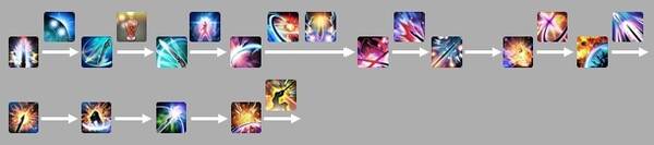 - GCD 2.4x초 오프너