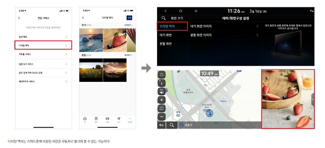 차량용 내비게이션 플랫폼. 지도 정보 외 다양한 검색 서비스 기능을 사용할 수 있다.