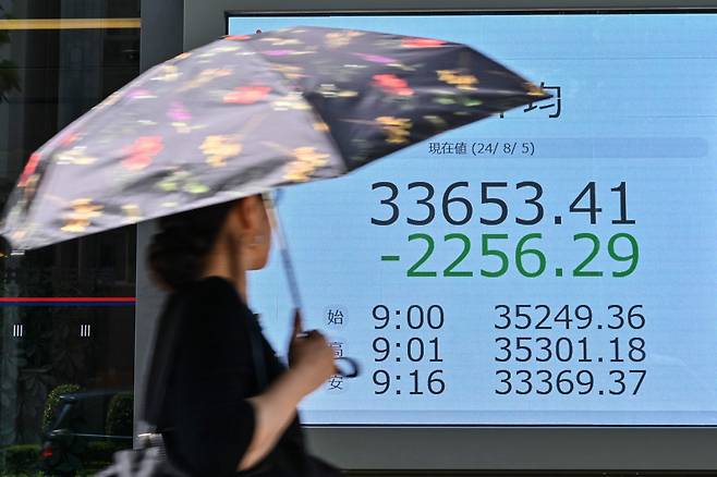 An electronic board displaying the Tokyo stock market indices is seen on a street in Tokyo on Aug. 5, 2024. On this day, the Nikkei index fell by more than 7%. /AFP Yonhap News