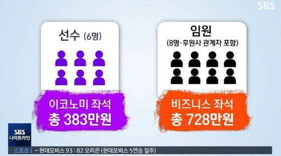 사진=SBS 캡처