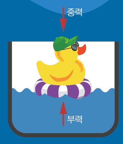 게티이미지뱅크 제공