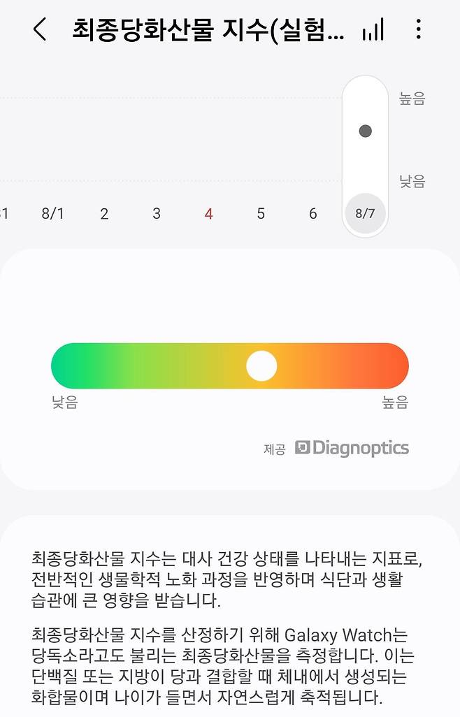 갤럭시 워치7으로 최종당화산물을 측정한 결과./김민국 기자